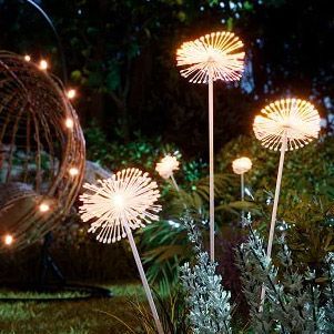 Ландшафтные светильники DANDEL